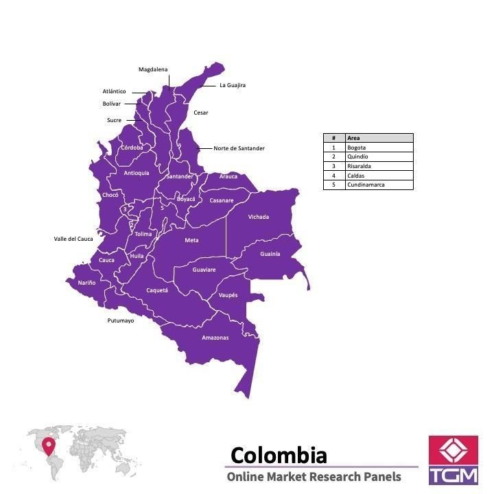 Online panel tại Colombia| Nghiên cứu thị trường tại Colombia