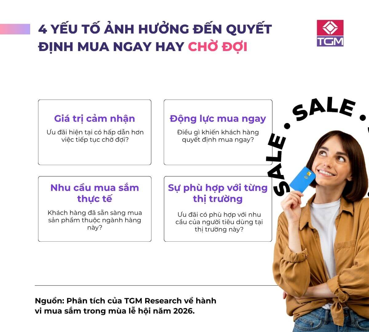 Doanh nghiệp nên xây dựng chiến lược Mega Sale như thế nào để tăng hiệu quả bán hàng