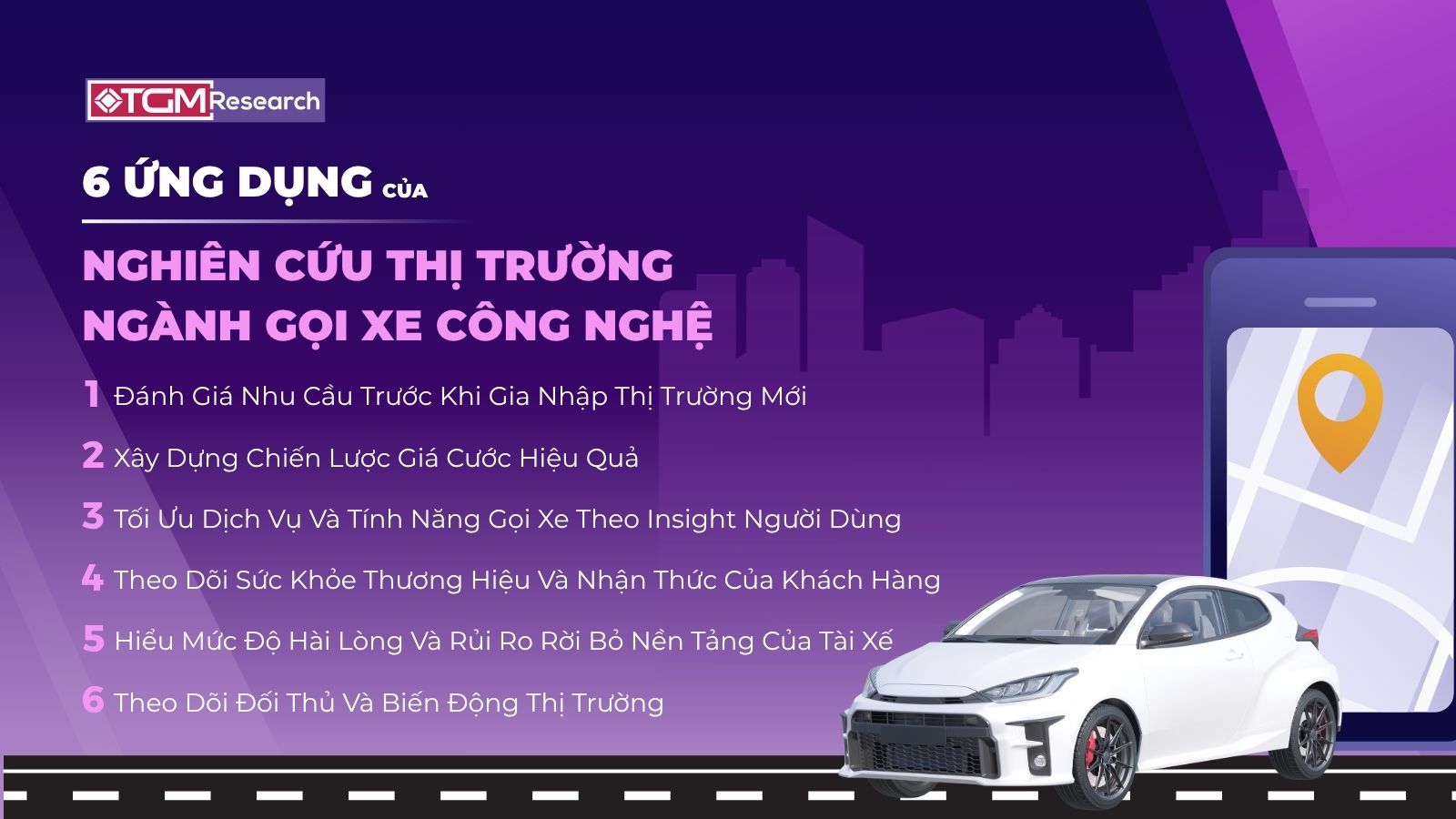 Ứng Dụng Của Nghiên Cứu Thị Trường Gọi Xe Công Nghệ Tại Việt Nam