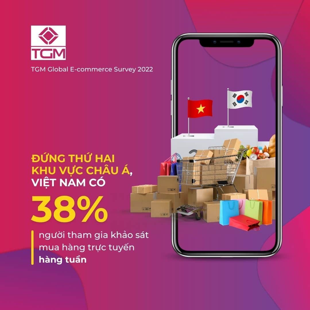 mua hàng trực tuyến hàng tuần