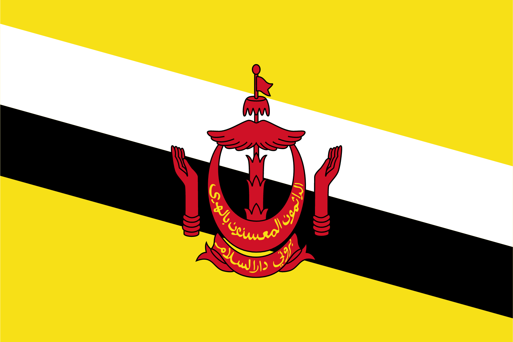 Nhóm khảo sát trực tuyến - market research ở Brunei