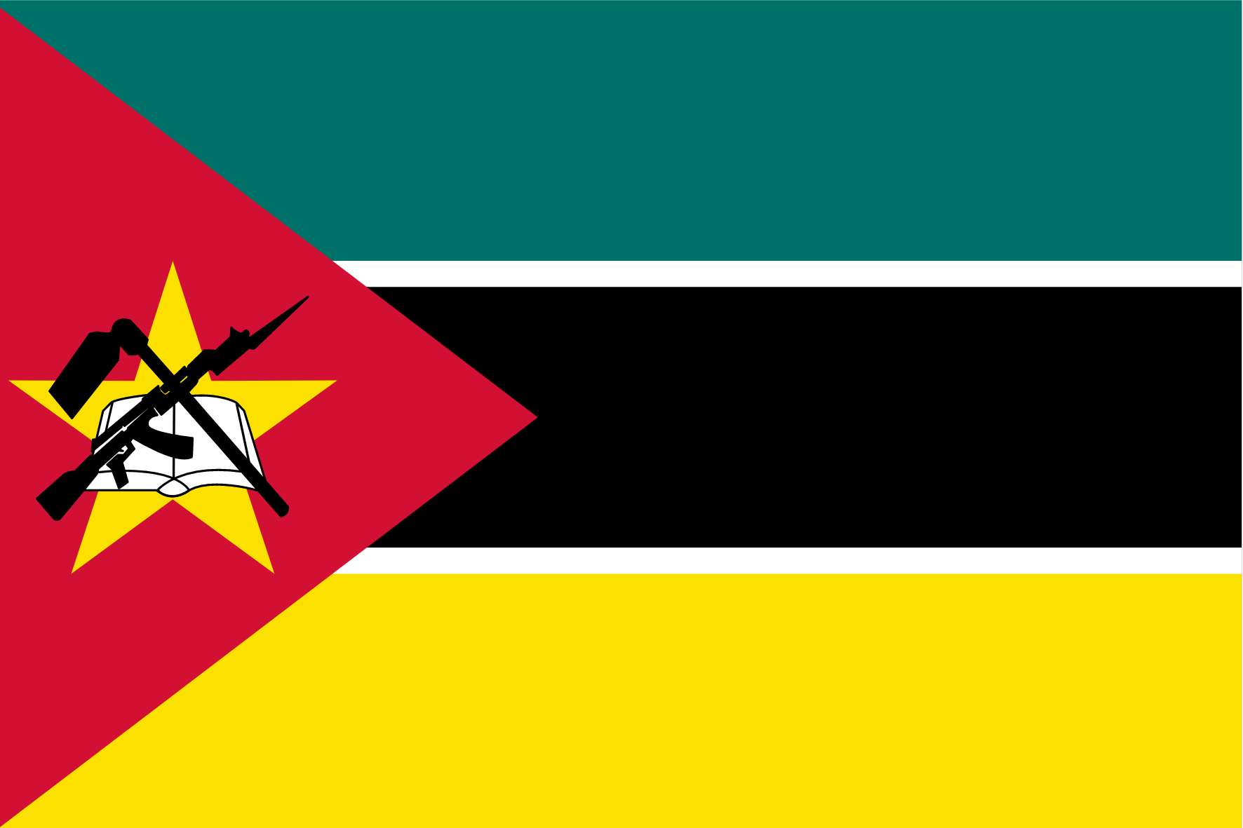 Nghiên cứu thị trường qua di động ở Mozambique