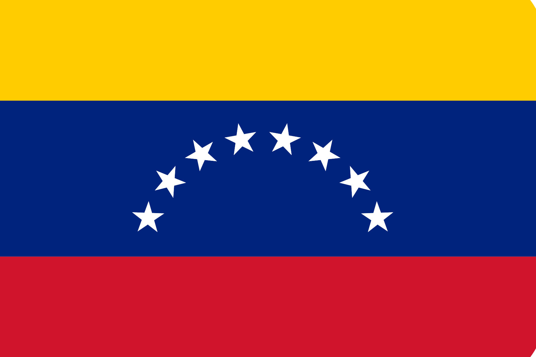 Online panel - nghiên cứu thị trường ở Venezuela