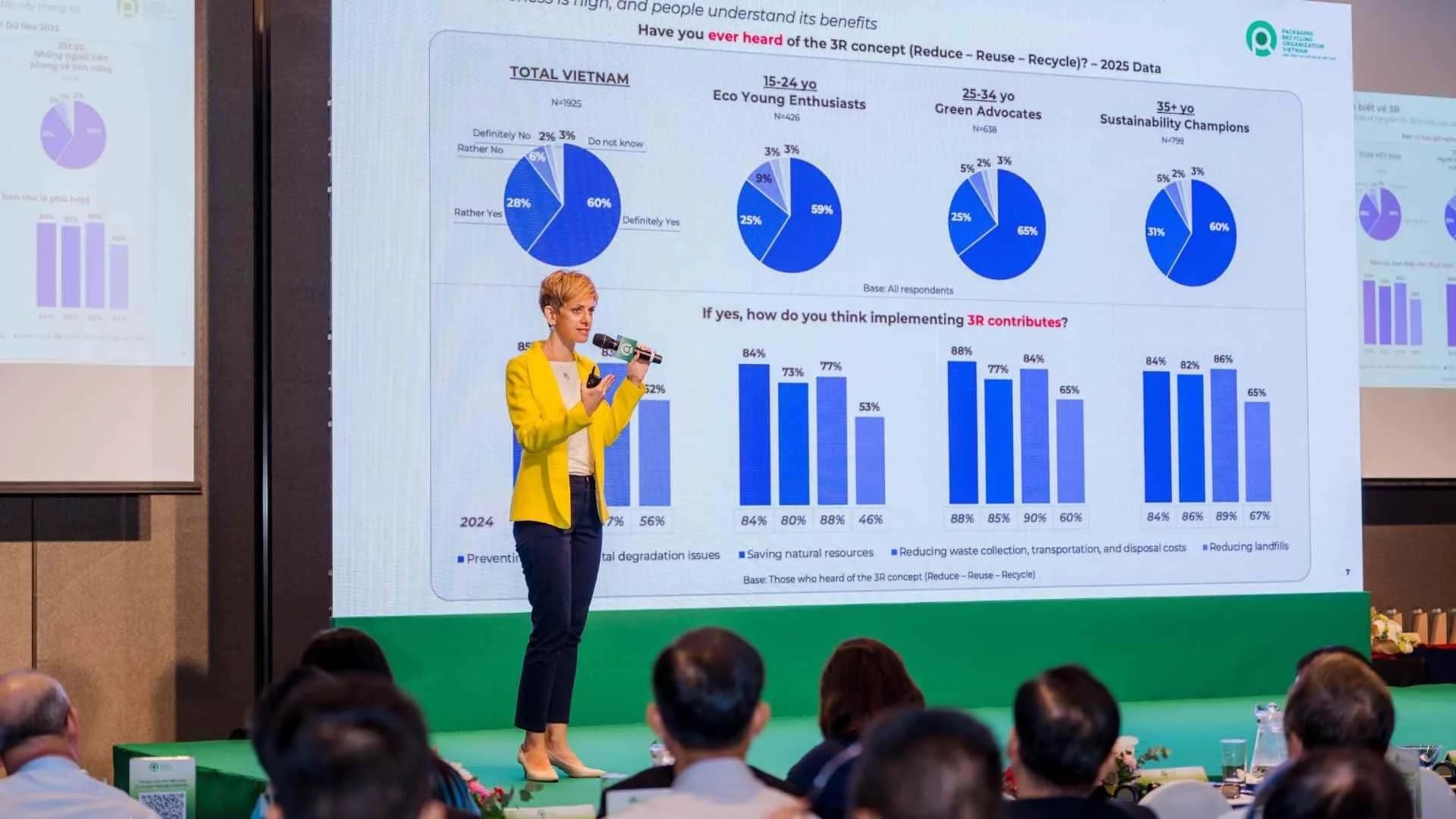 TGM Research tại PRO Vietnam Annual meeting 2026