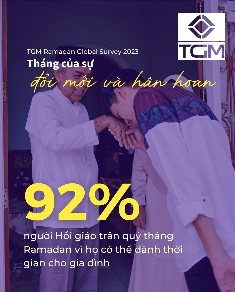 Ramadan thang doi moi va han hoan
