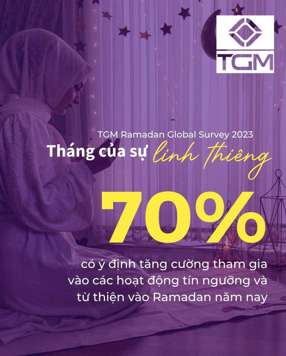 Ramadan thang linh thieng