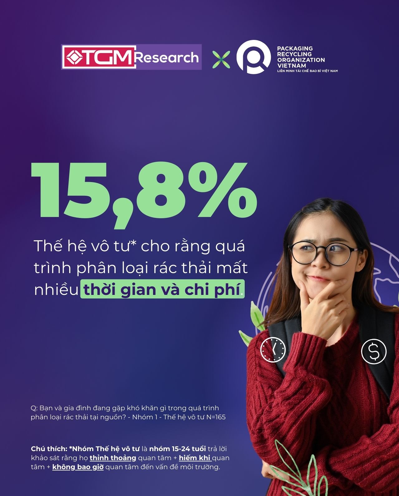 Thách thức trong việc phổ biến thực hành phân loại rác thải
