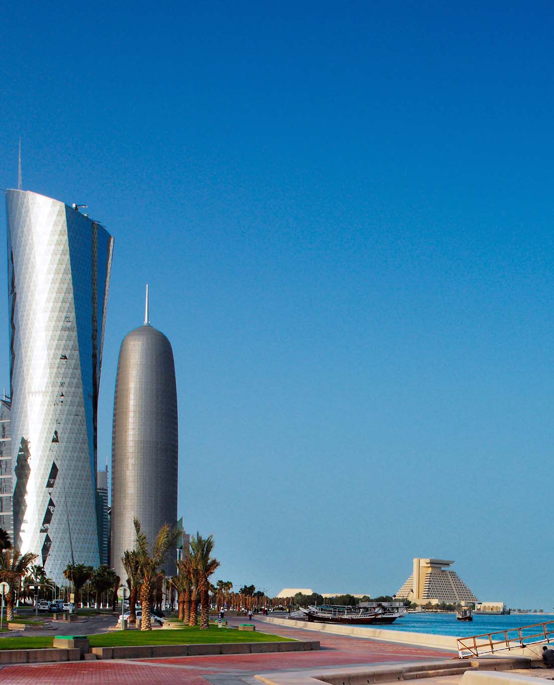 Tổng Quan về Qatar