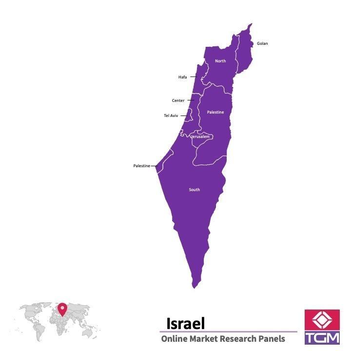 Online panel tại Israel| Nghiên cứu thị trường tại Israel