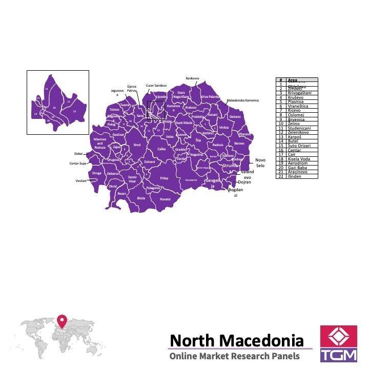 Online panel tại Bắc Macedonia| Nghiên cứu thị trường tại Bắc Macedonia