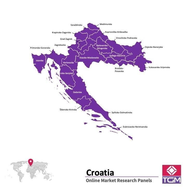 Online panel tại Croatia| Nghiên cứu thị trường tại Croatia