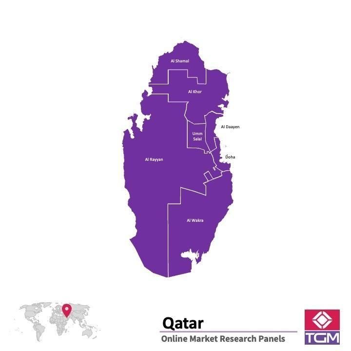 Online panel tại Qatar| Nghiên cứu thị trường tại Qatar