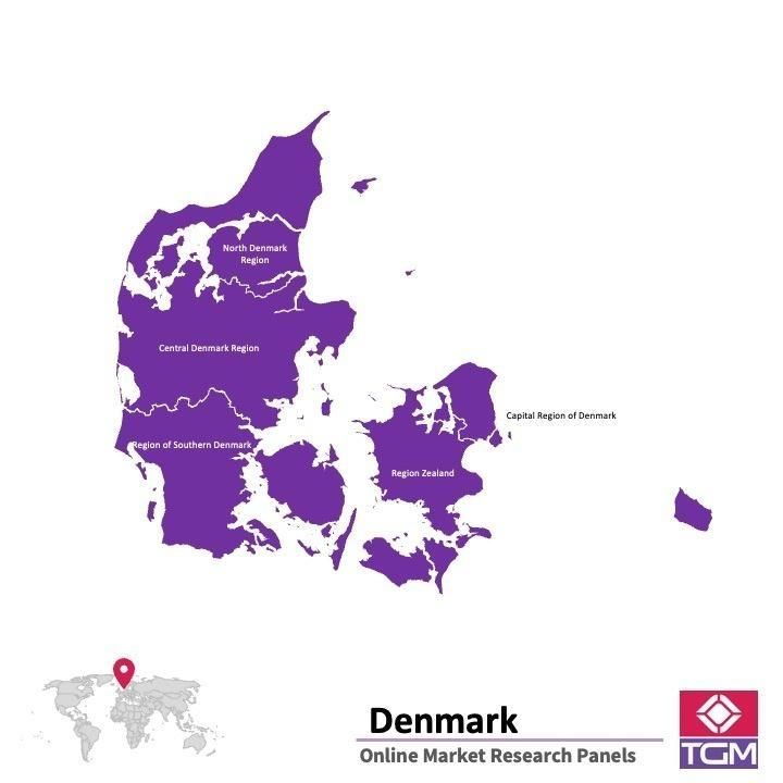 Online panel tại Đan Mạch| Nghiên cứu thị trường tại Đan Mạch