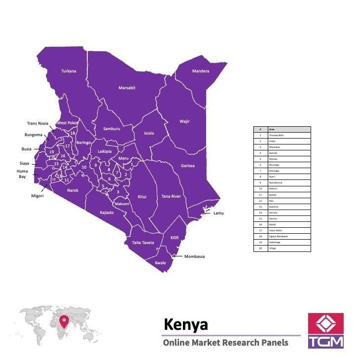 Online panel tại Kenya| Nghiên cứu thị trường tại Kenya