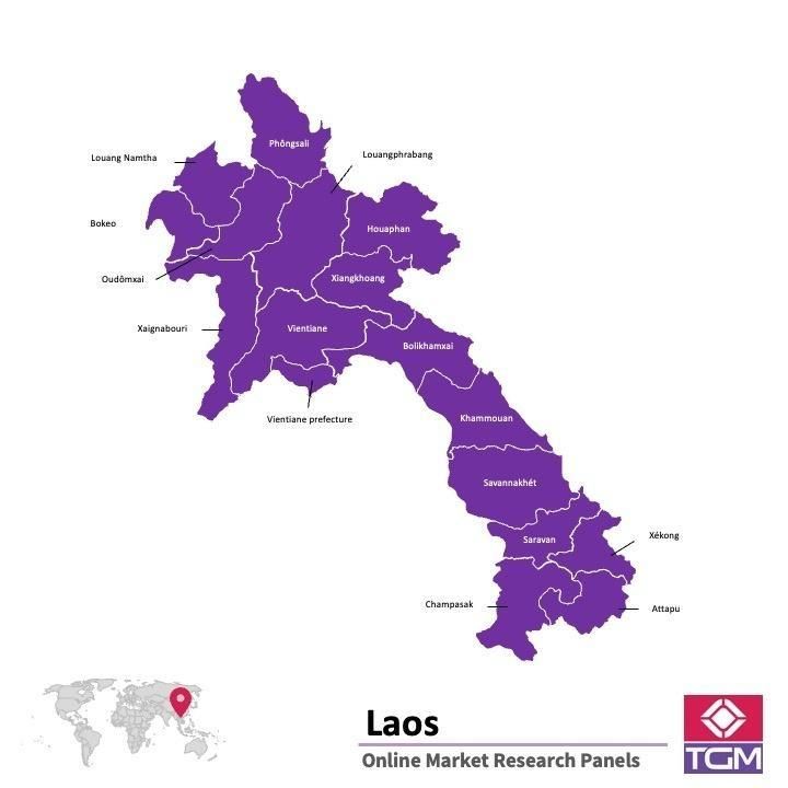 Online panel tại Lào| Nghiên cứu thị trường tại Lào