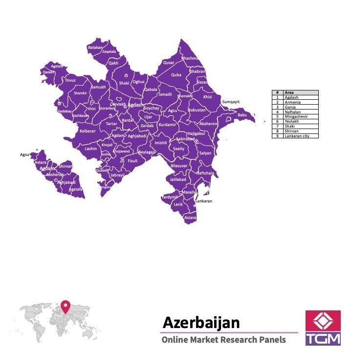Online panel tại Azerbaijan| Nghiên cứu thị trường tại Azerbaijan